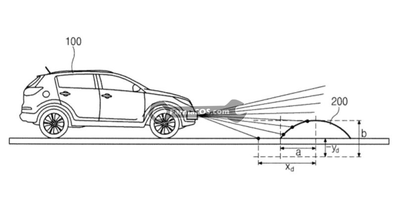 Hyundai speed bump patent.png سیستم تشخیص سرعت گیر