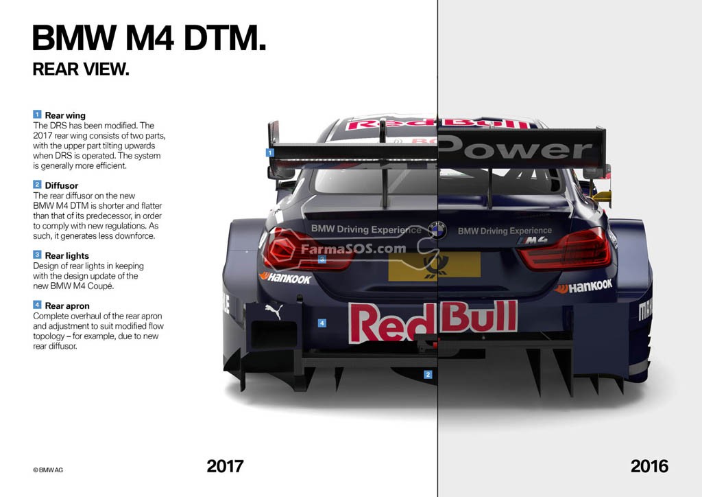 BMW M4 DTM Racer 06 بررسی بی ام و M4 DTM جدید